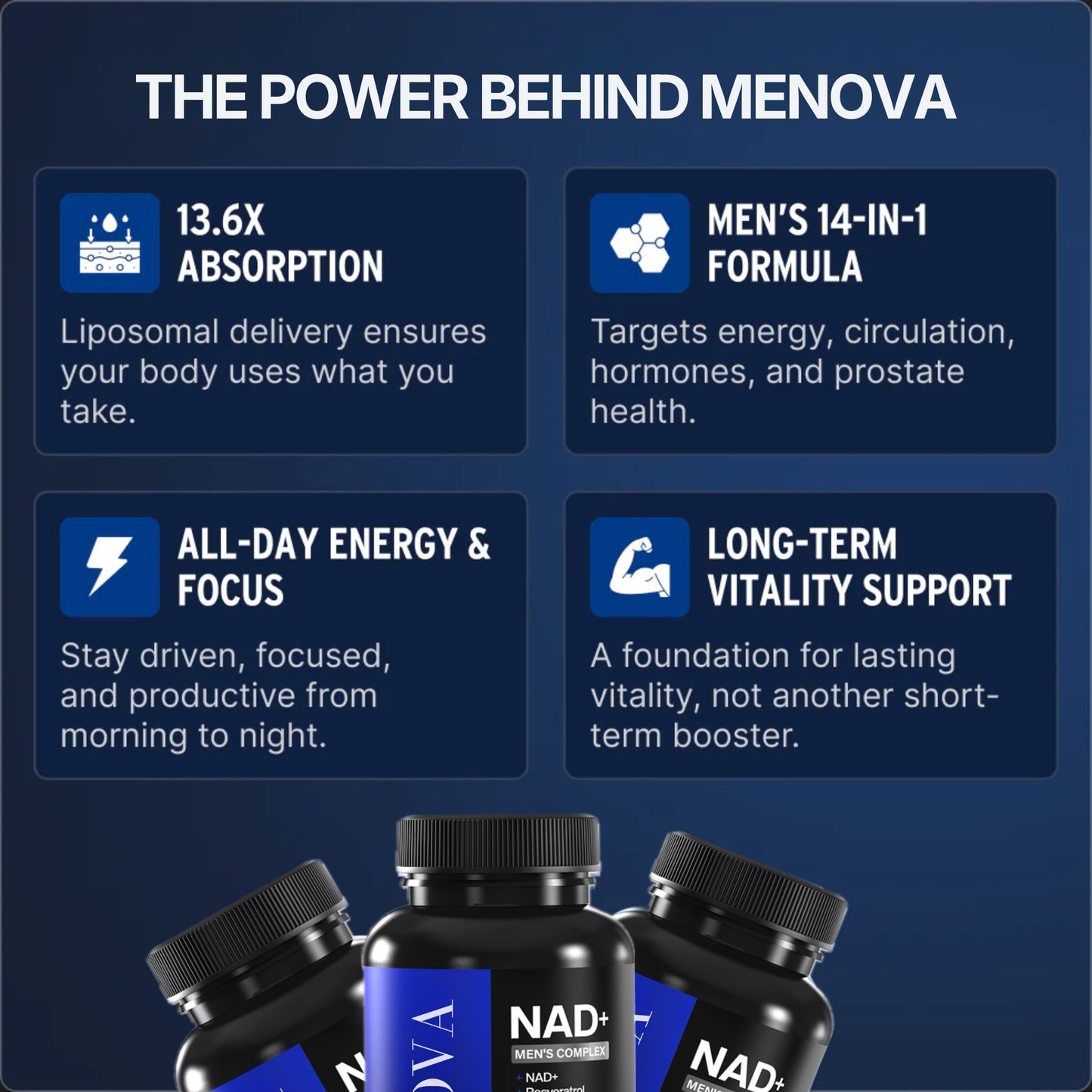 Liposomal NAD+ for Men