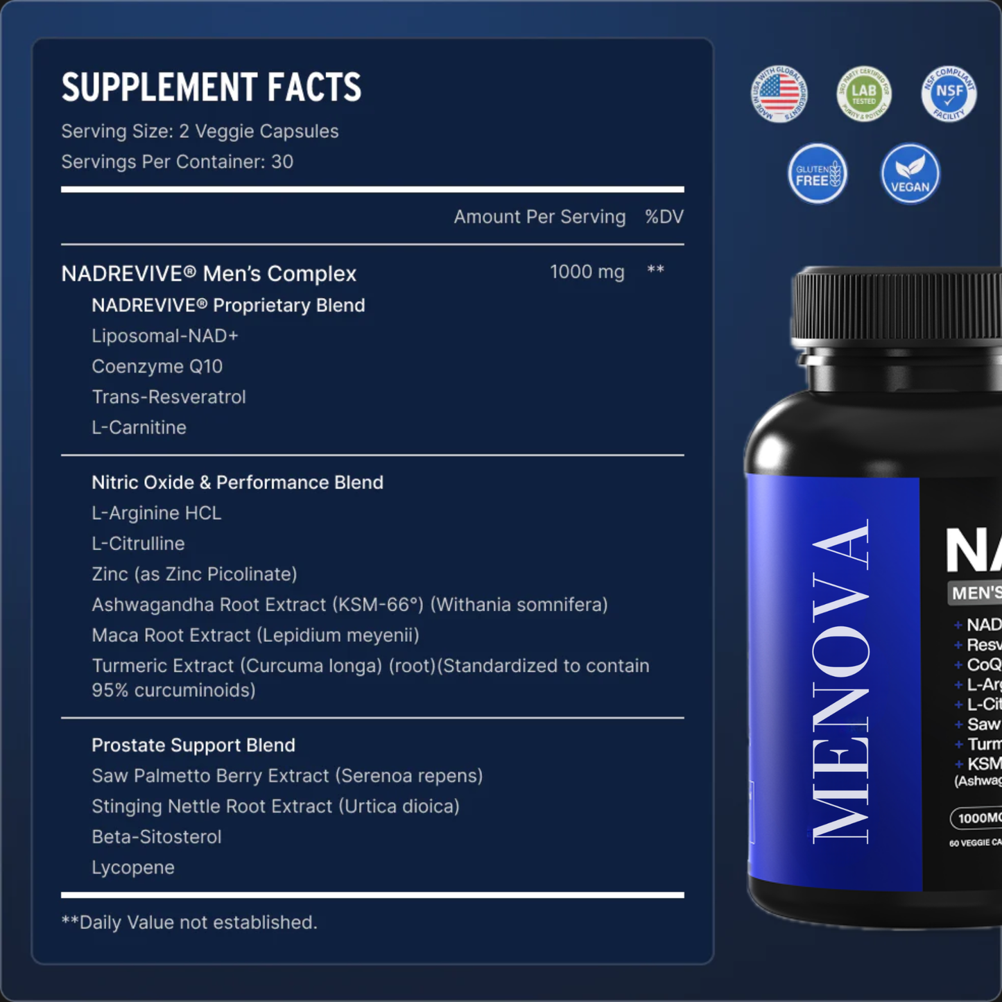 Liposomal NAD+ for Men
